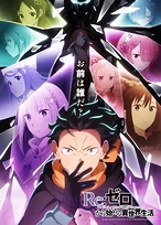 Постер к аниме Re:Zero. Жизнь с нуля в альтернативном мире (4 сезон)