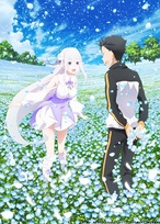 Постер к аниме Re:Zero. Жизнь с нуля в альтернативном мире: Снежные воспоминания