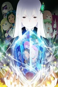 Постер к аниме Re:Zero. Жизнь с нуля в альтернативном мире (2 сезон)