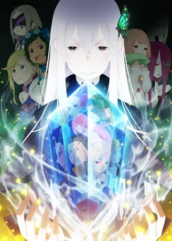 Постер к аниме Re:Zero. Жизнь с нуля в альтернативном мире (2 сезон)