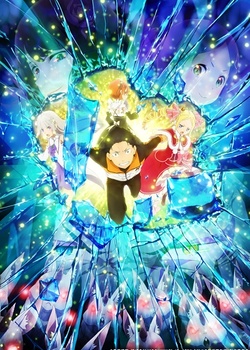 Постер к аниме Re:Zero. Жизнь с нуля в альтернативном мире (2 сезон). Часть 2