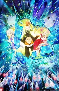 Постер к аниме Re:Zero. Жизнь с нуля в альтернативном мире (2 сезон). Часть 2